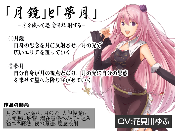 「月鏡」と「夢月」 -月を使って思念を放射する-