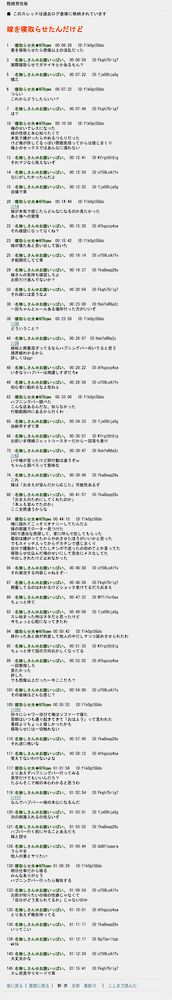 夫のログ