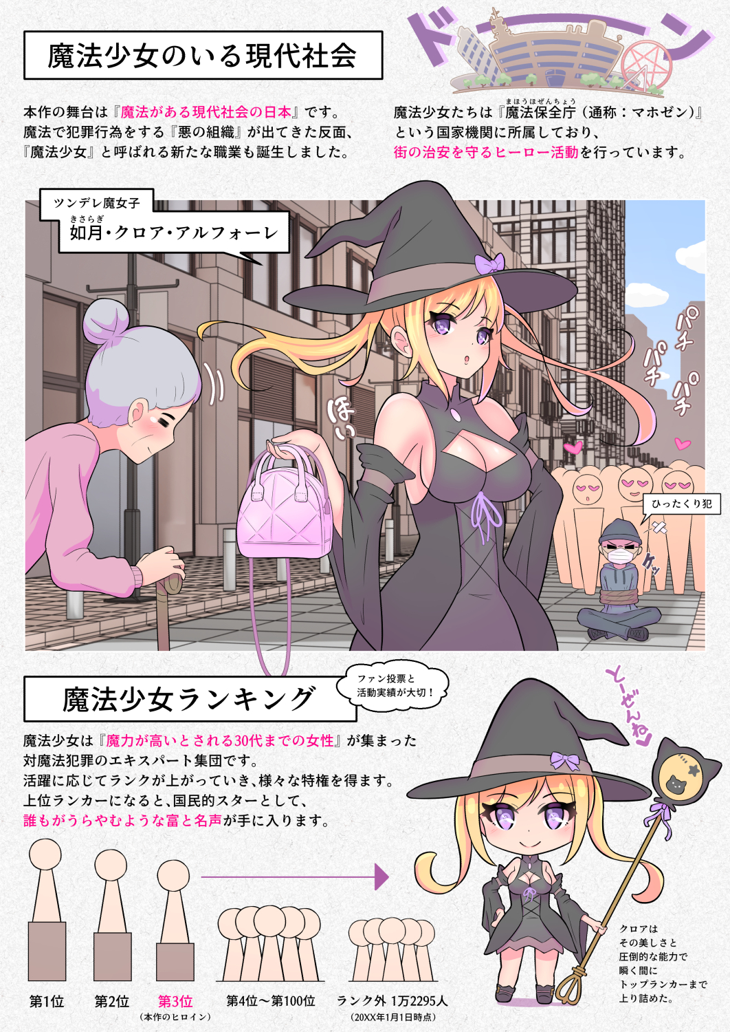 魔法少女は敵のアジトで調教されました。【メイキング実況つき】